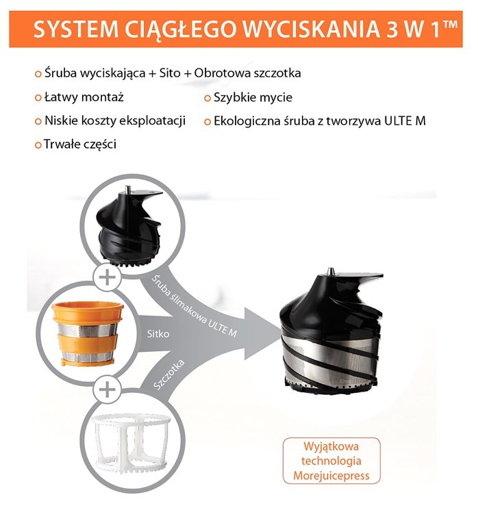 Wyciskarka Zepter More Juice Press Frozen Wyciskarka wolnooobrotowa